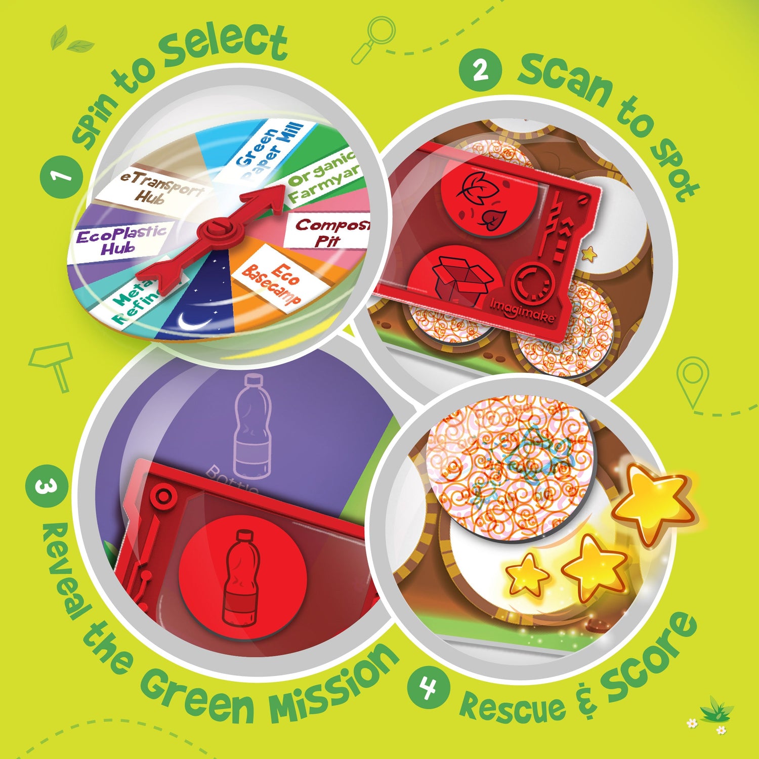 how to play, mapology kit, learn and fun