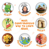 Learn about different culture, Features, Artforms, States of India