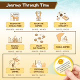 best educational board games, history trivia game, birthday gift for boys and girls, engaging history toys, Indian civilization game