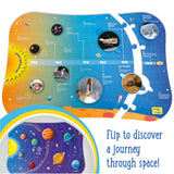 Mapology Combo Kit - World Monuments with Solar System