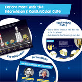 Mapology - States with Capitals, National Symbols and Indian Rockets & Satellites