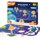 Mapology Solar System