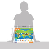 Mapology - Physical Features of World