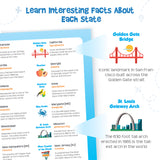 Learn Interesting facts about States of USA, Mapology, Imagimake