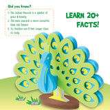 Mapology - National Symbols of India