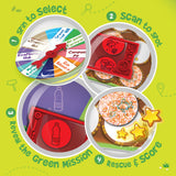 how to play, mapology kit, learn and fun