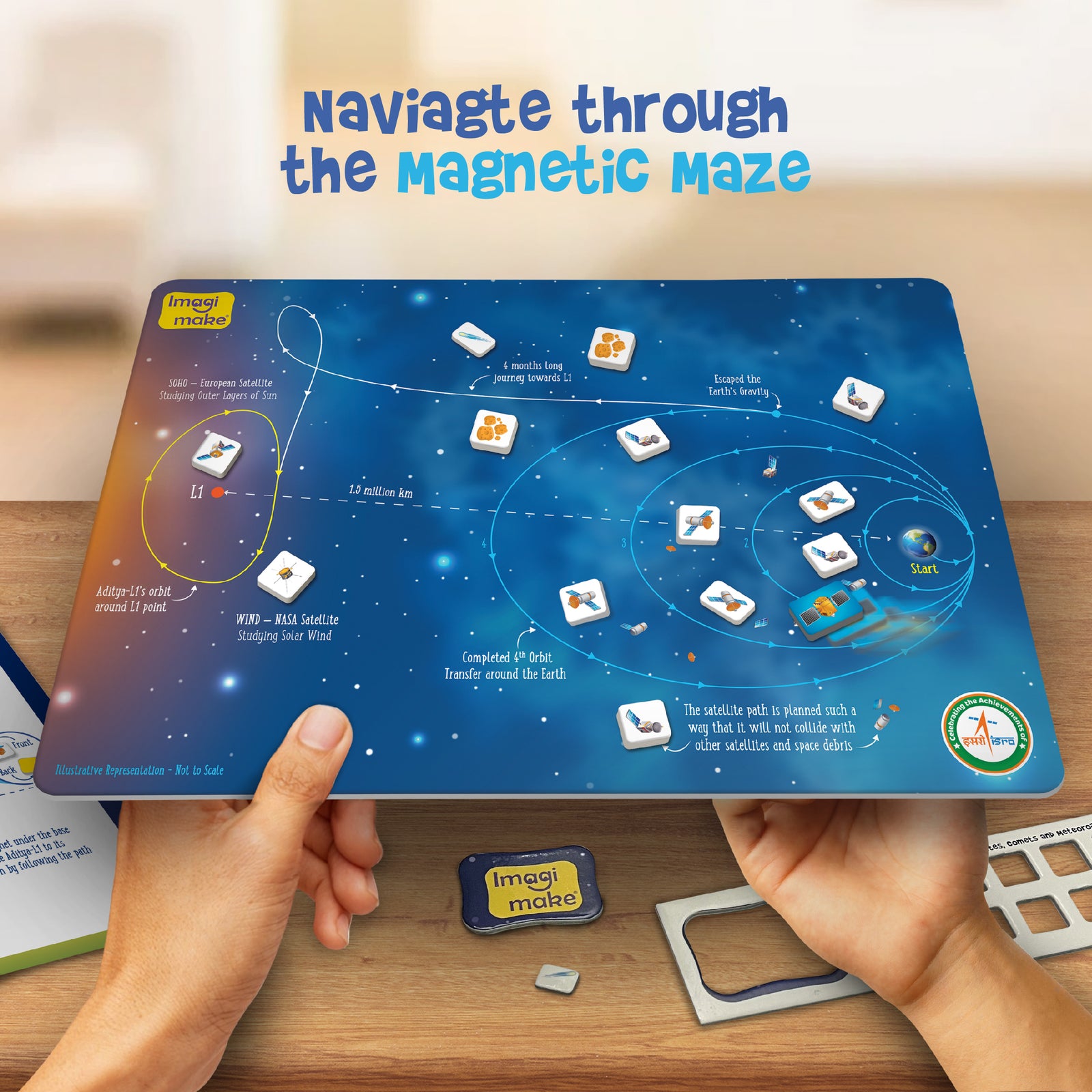 Mapology Mission Suryayaan Aditya L1 – Imagimake