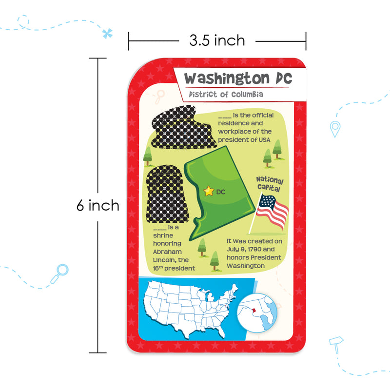 Mapology USA Flashcards