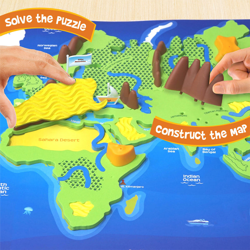 Mapology - Physical Features of World