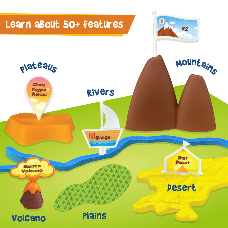 Mapology Physical Features of India