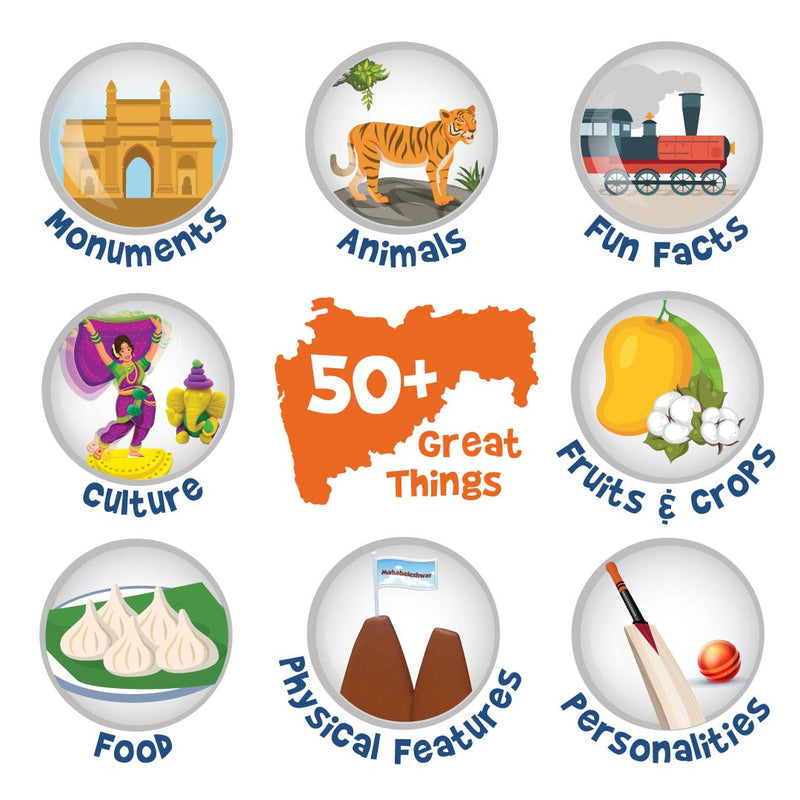 Mapology Discover Maharashtra