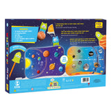 Mapology Solar System