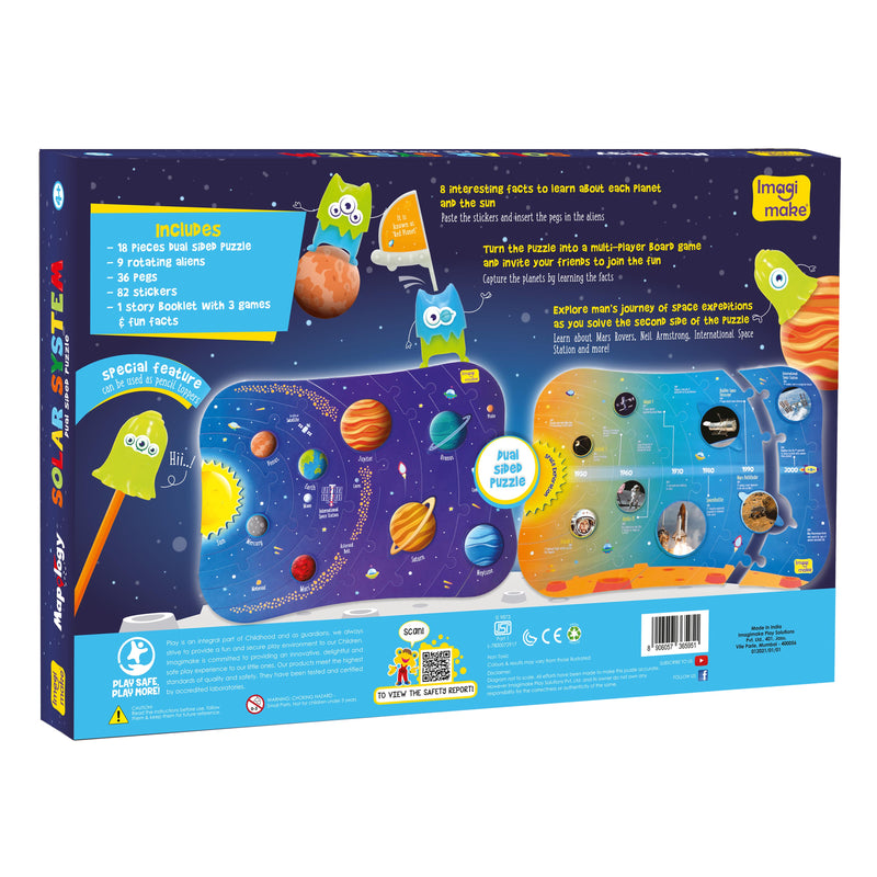 Mapology Solar System
