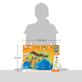 Mapology Physical Features of India