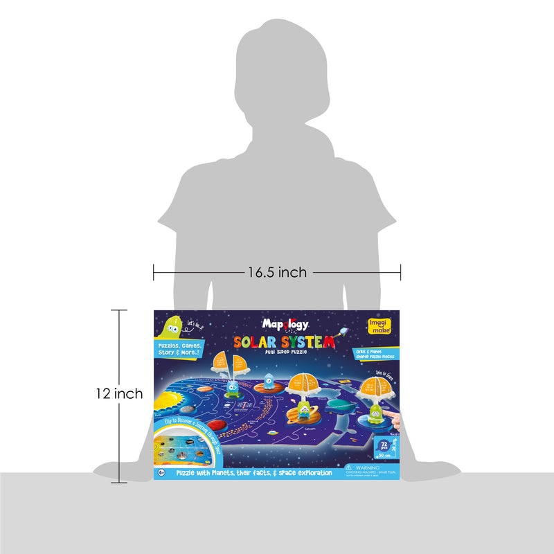 Mapology Solar System