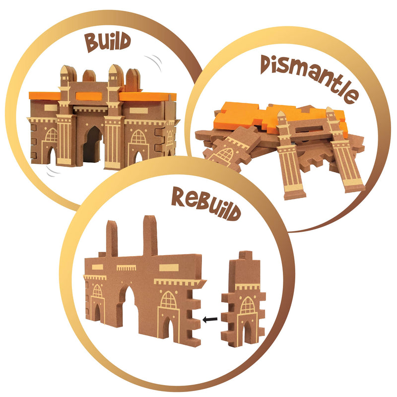 Mapology Monuments of India