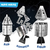Mapology Man's Journey To Moon Apollo - 11