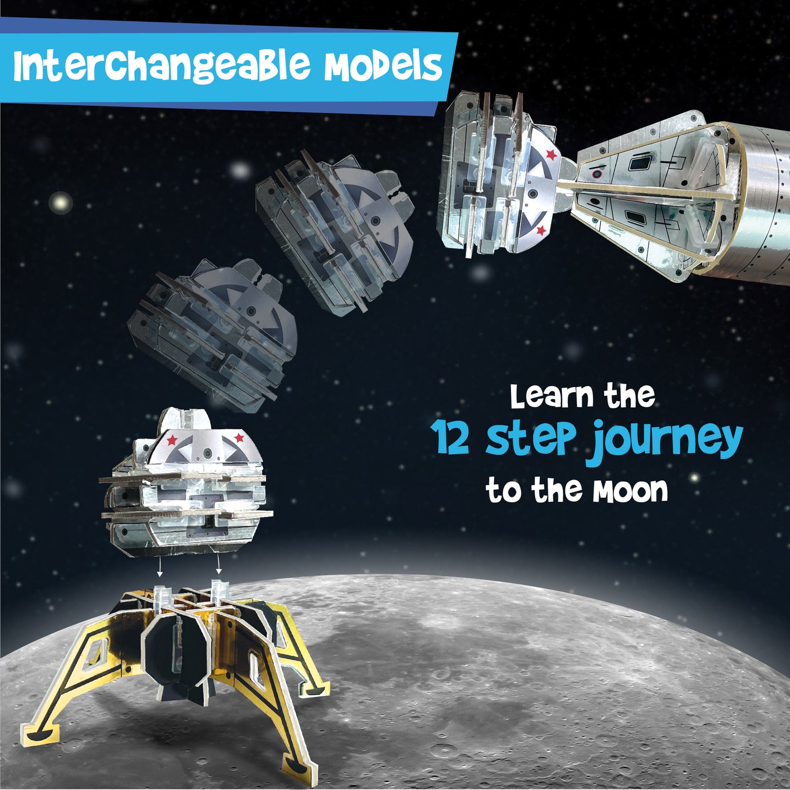 Mapology Man's Journey To Moon Apollo 11 – Imagimake