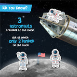 Mapology Man's Journey To Moon Apollo - 11