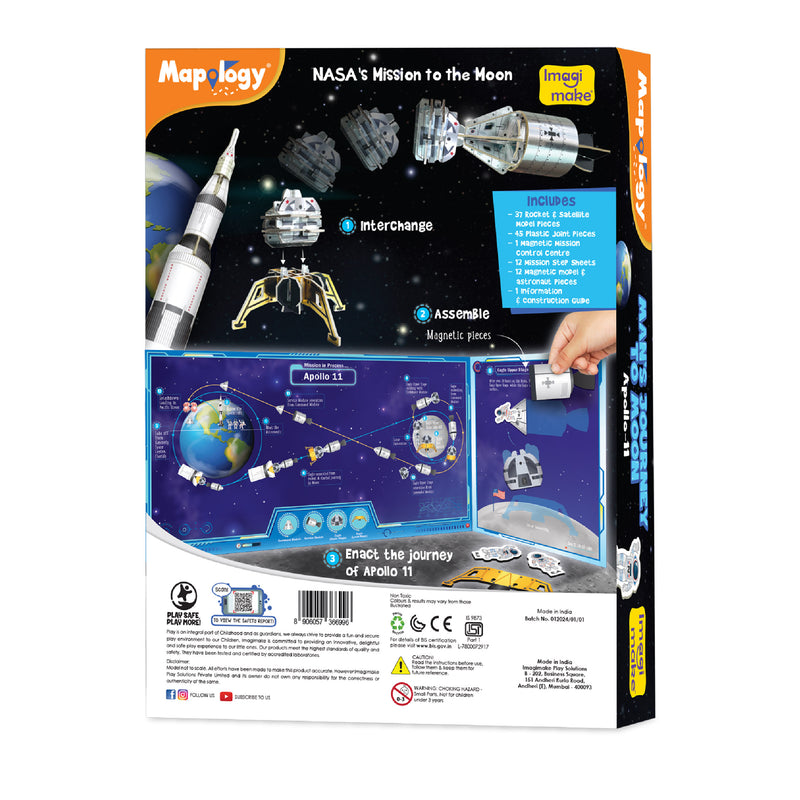 Mapology Man's Journey To Moon Apollo - 11