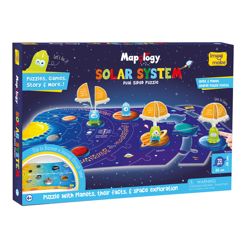 Mapology Solar System