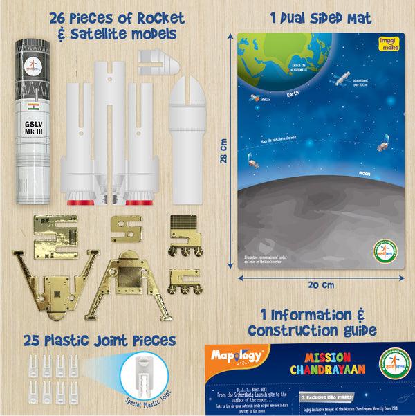 Mapology Mission Chandrayaan