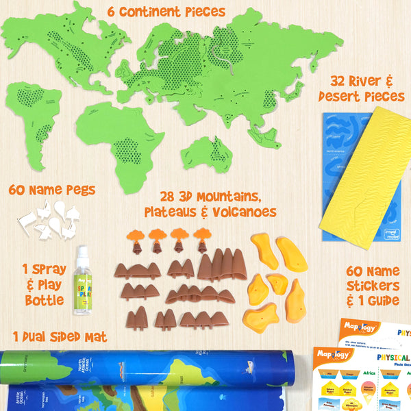 Mapology - Physical Features of World